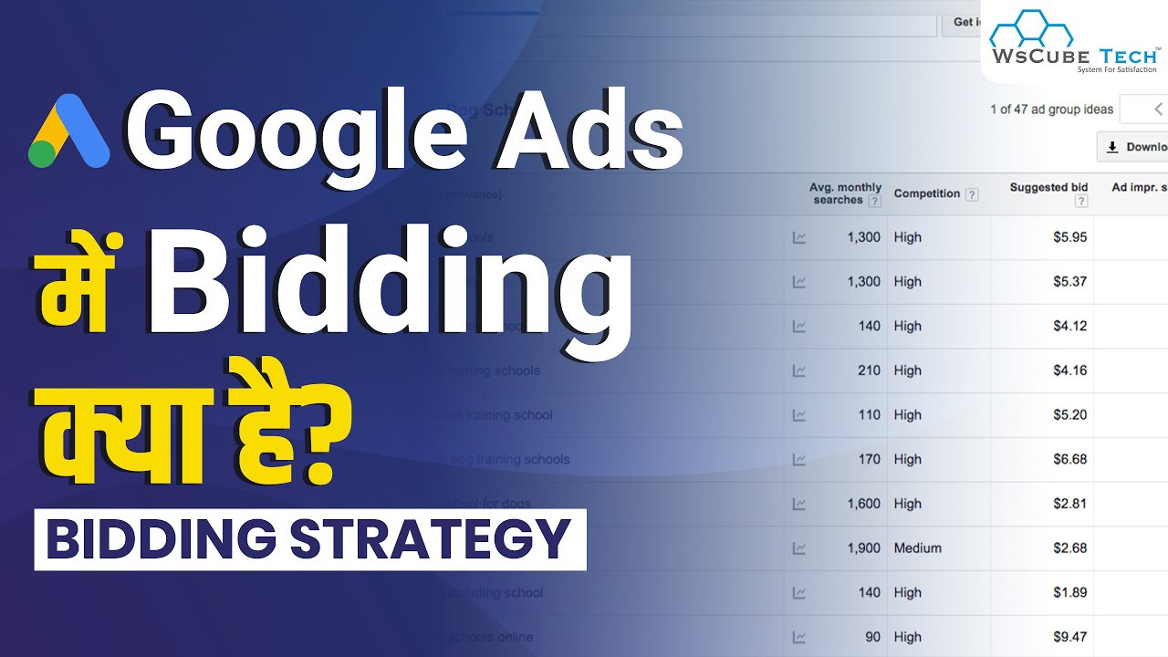 Chiến Lược Đặt Giá Thầu trong Google Ads: Hướng Dẫn Toàn Diện