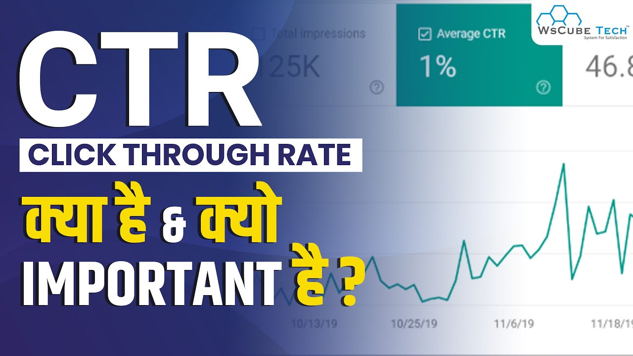 CTR là gì? Tầm quan trọng của CTR trong Quảng Cáo Google