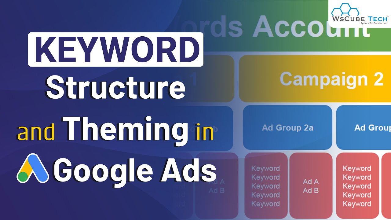 Xây Dựng Cấu Trúc Từ Khóa Hiệu Quả trong Google Ads: Chiến Lược Nhóm Chủ Đề Từ Khóa